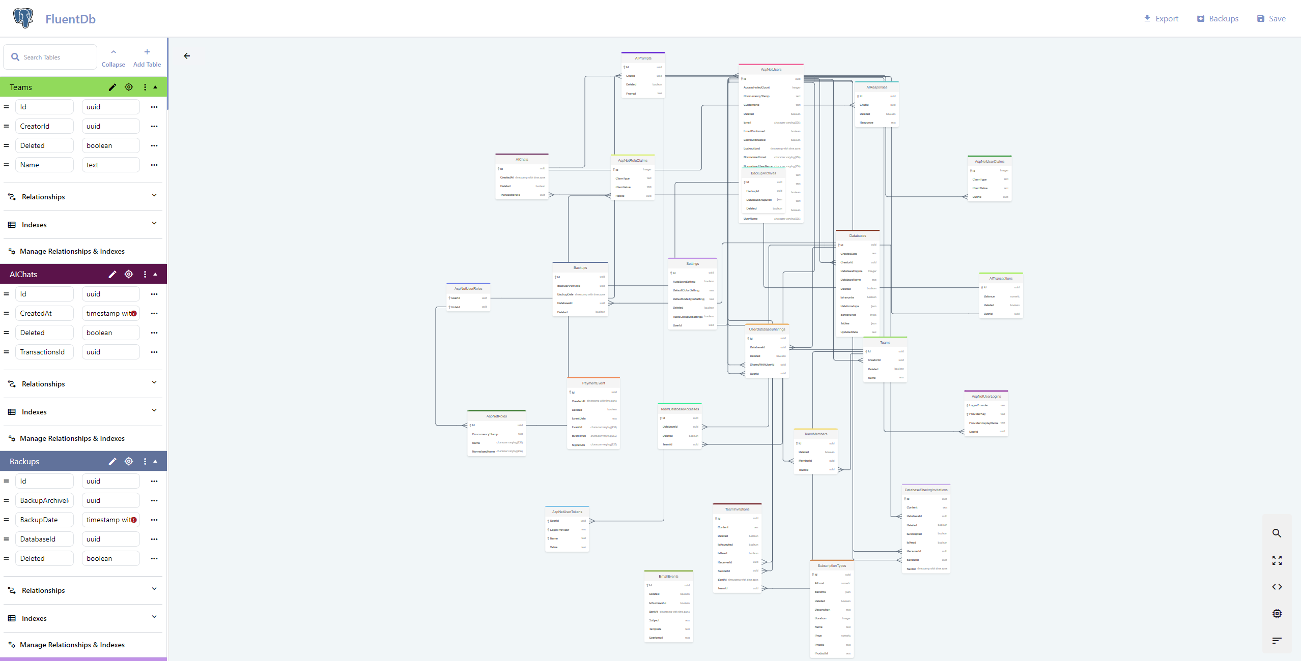 FluentDb User Interface showing database schema design